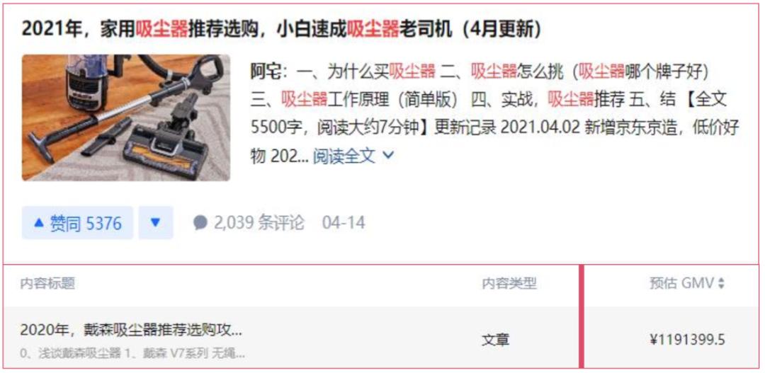 万字初探10亿图文流量格局，2023年还存在流量捡漏的机会吗？