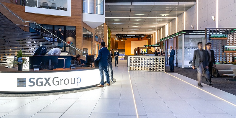 新加坡金融中心攻略,新加坡金融市场系统整体竞争力