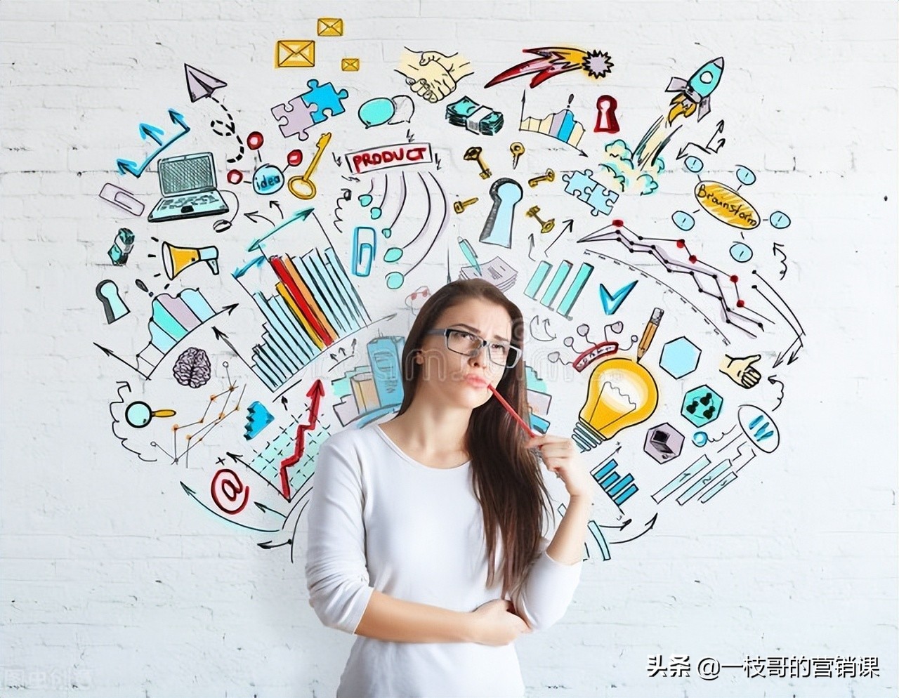 如何给产品起个好名字,如何给品牌取个好名字