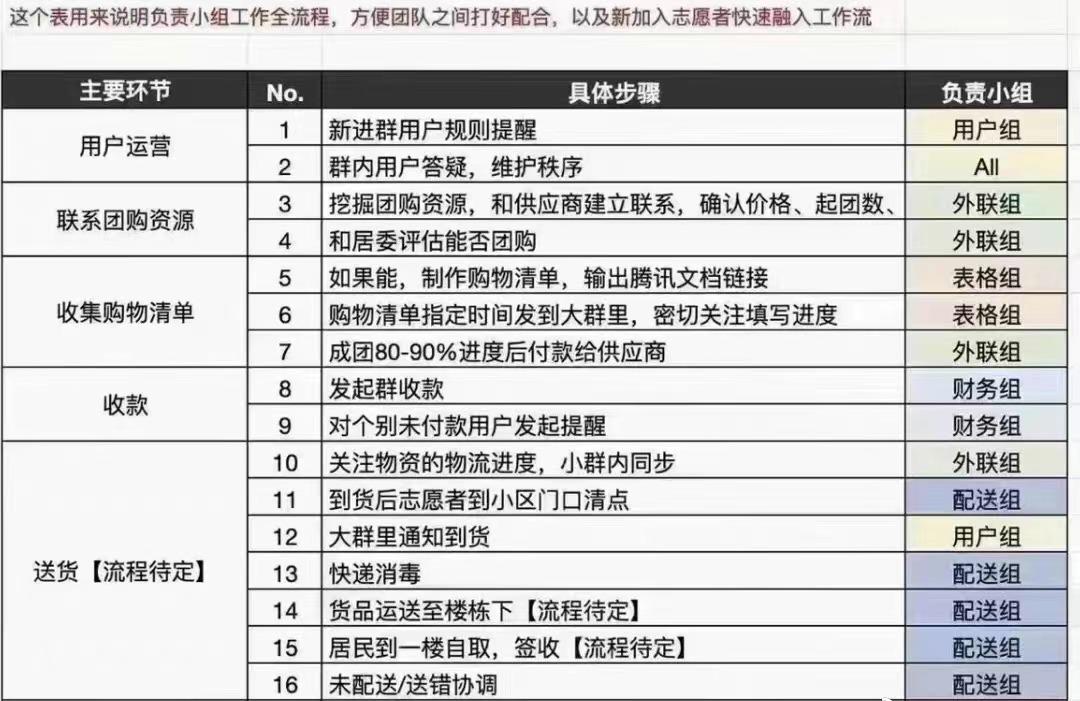 站在金字塔顶端的“上海团长”，段子好笑又心酸