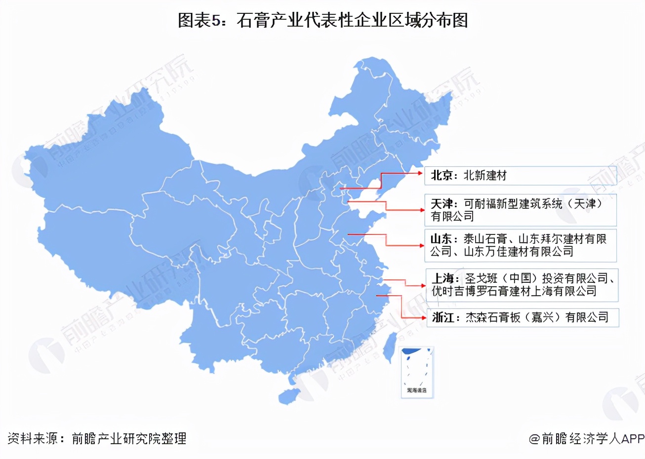 2021中国行业趋势分析,2023行业分析和市场分析