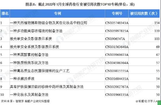酵素真的是智商税吗,日本酵素是智商税吗