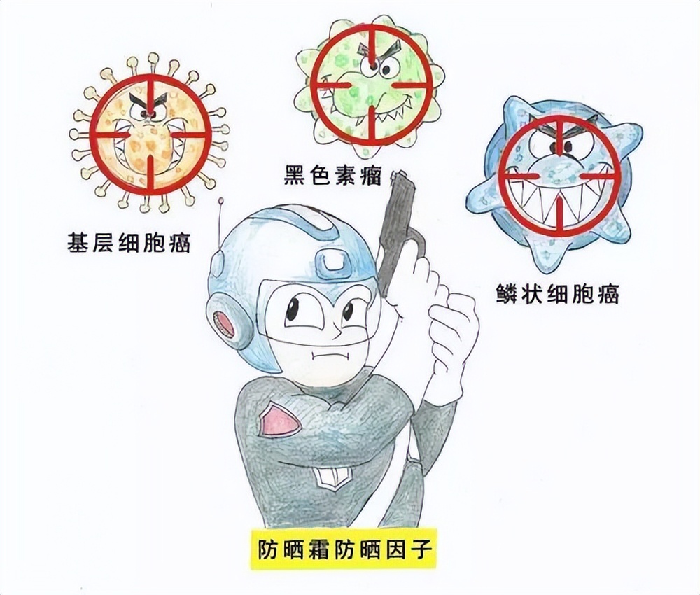 女子鼻子里长瘤,女子鼻子长疙瘩以为黑头竟是癌症