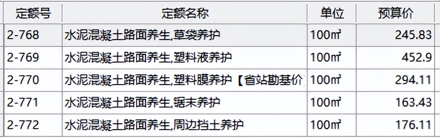 工程预算怎么套定额,施工细节不够严谨