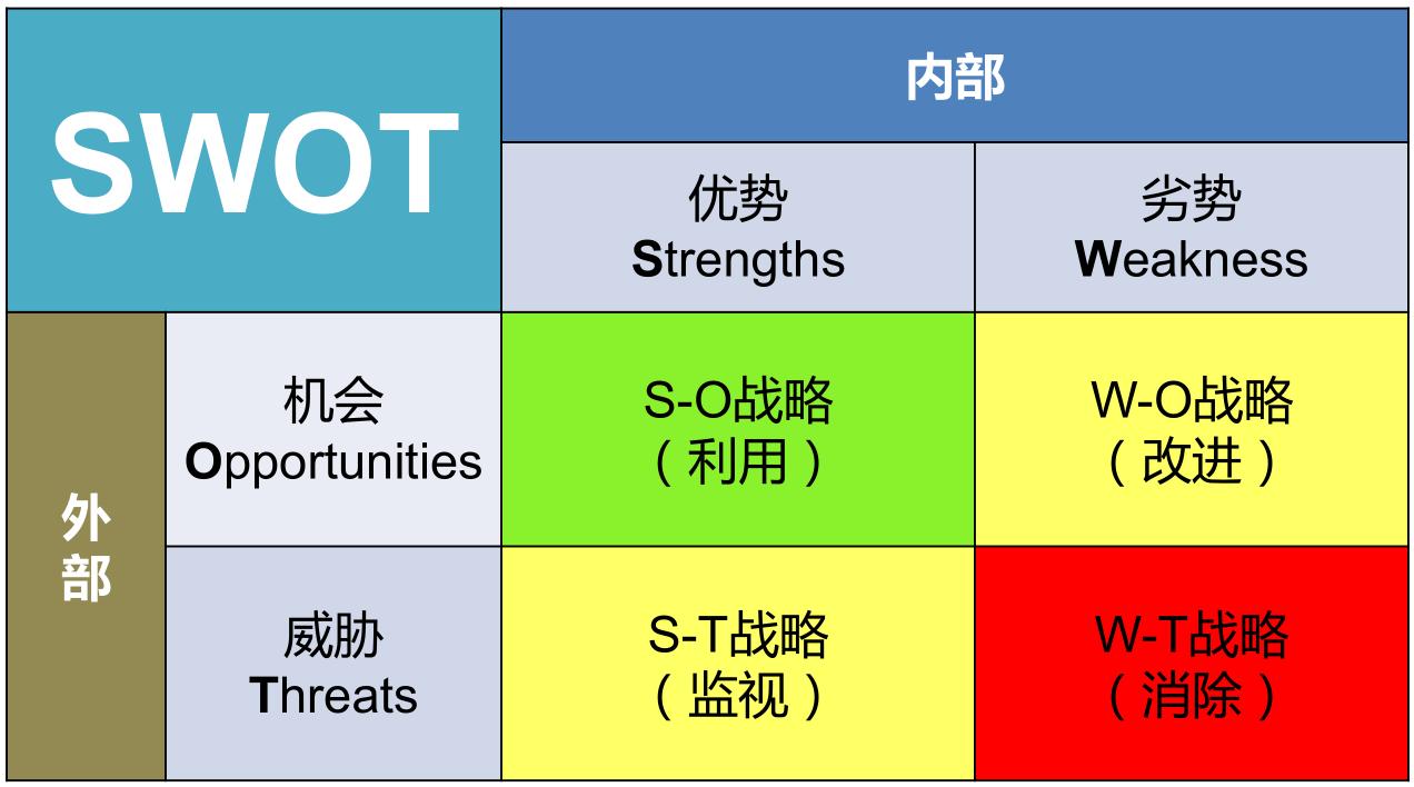 项目经理管理中的智慧,项目管理实用经验项目负责人必看