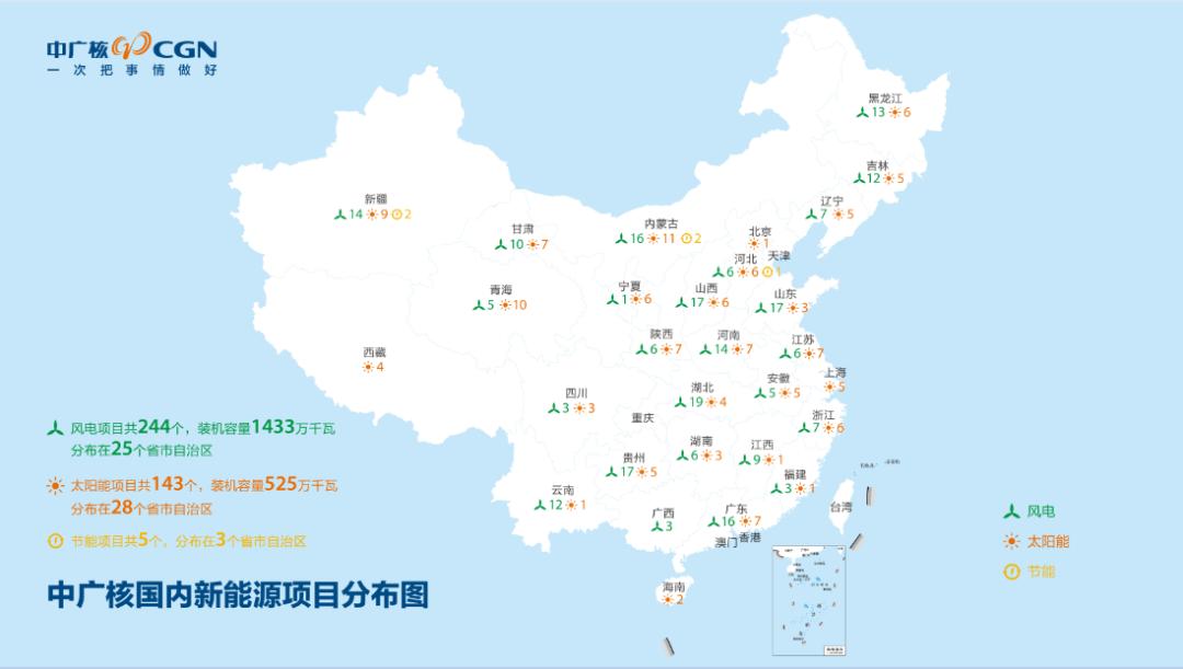 发电企业五大四小是指哪些企业,发电企业5大4小