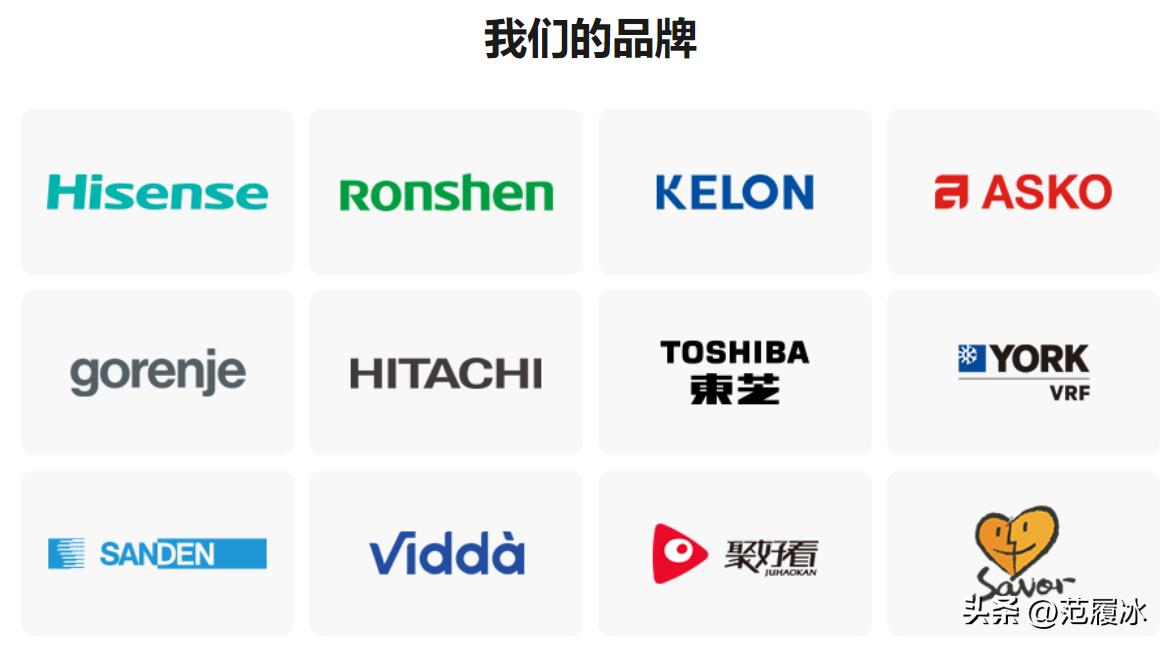 世界杯中国第一世界第二截图,世界杯第一届中国