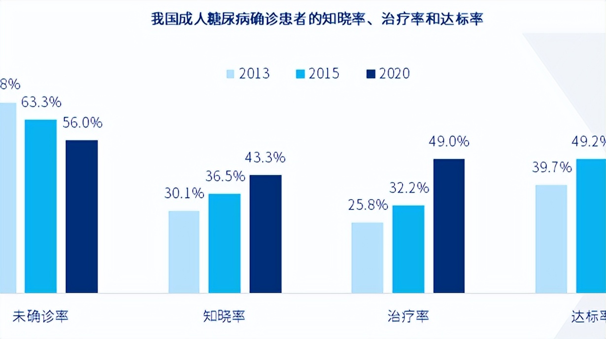 鏉窞杩滃ぇ鑽搧,杩滃ぇ鍖昏嵂闆嗗洟鏉窞