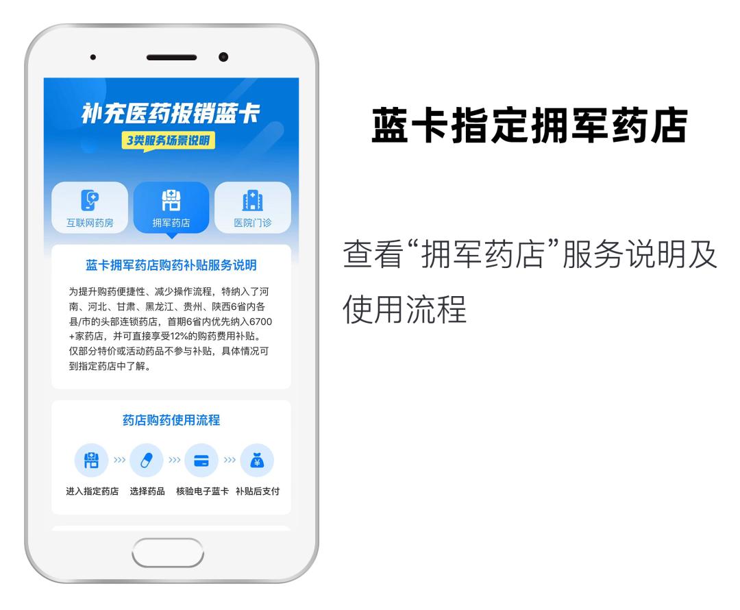 补充医药蓝卡需要交费吗,补充医药报销蓝卡真的吗