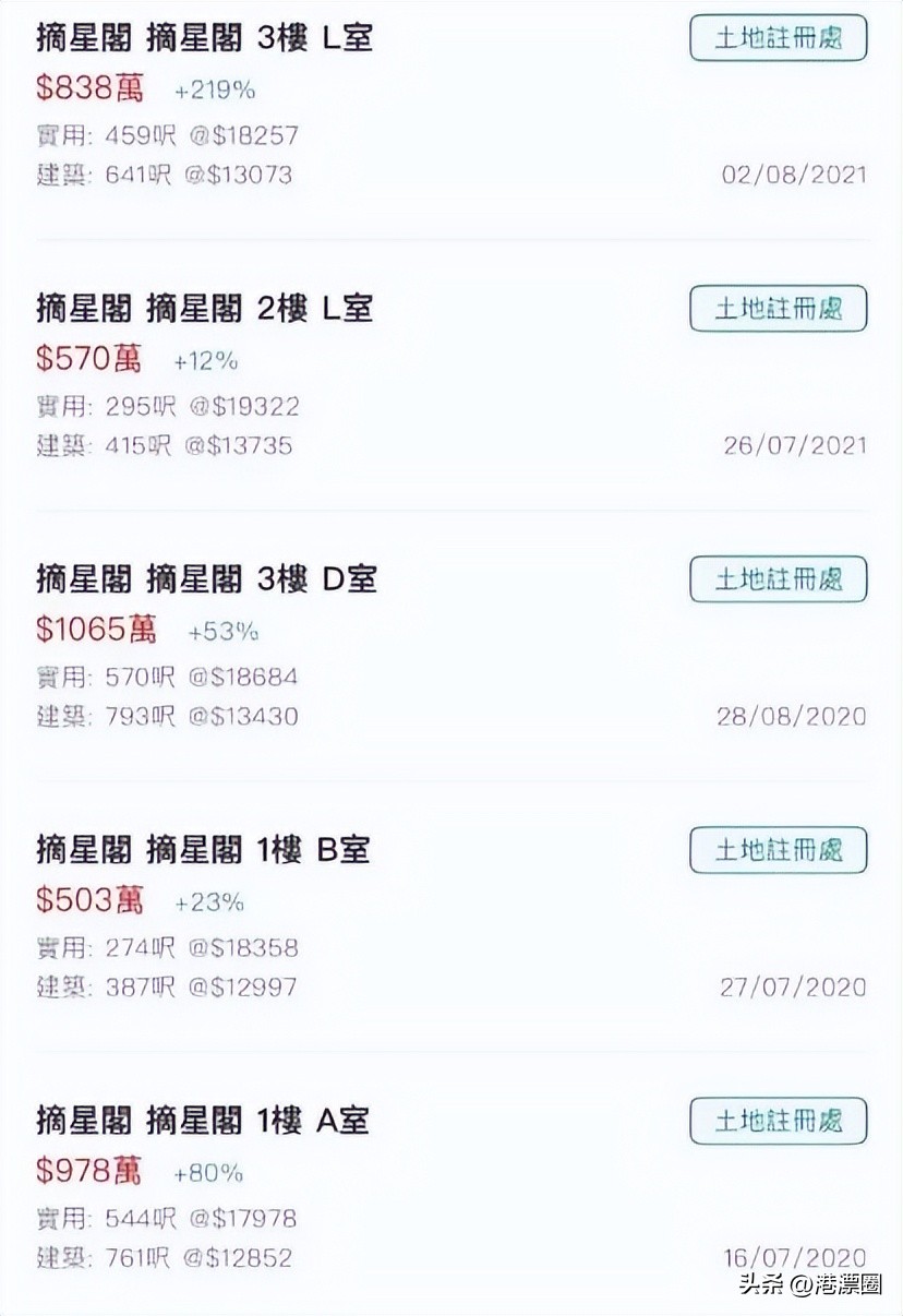 四千万在香港能买海景房吗,香港海景房500万