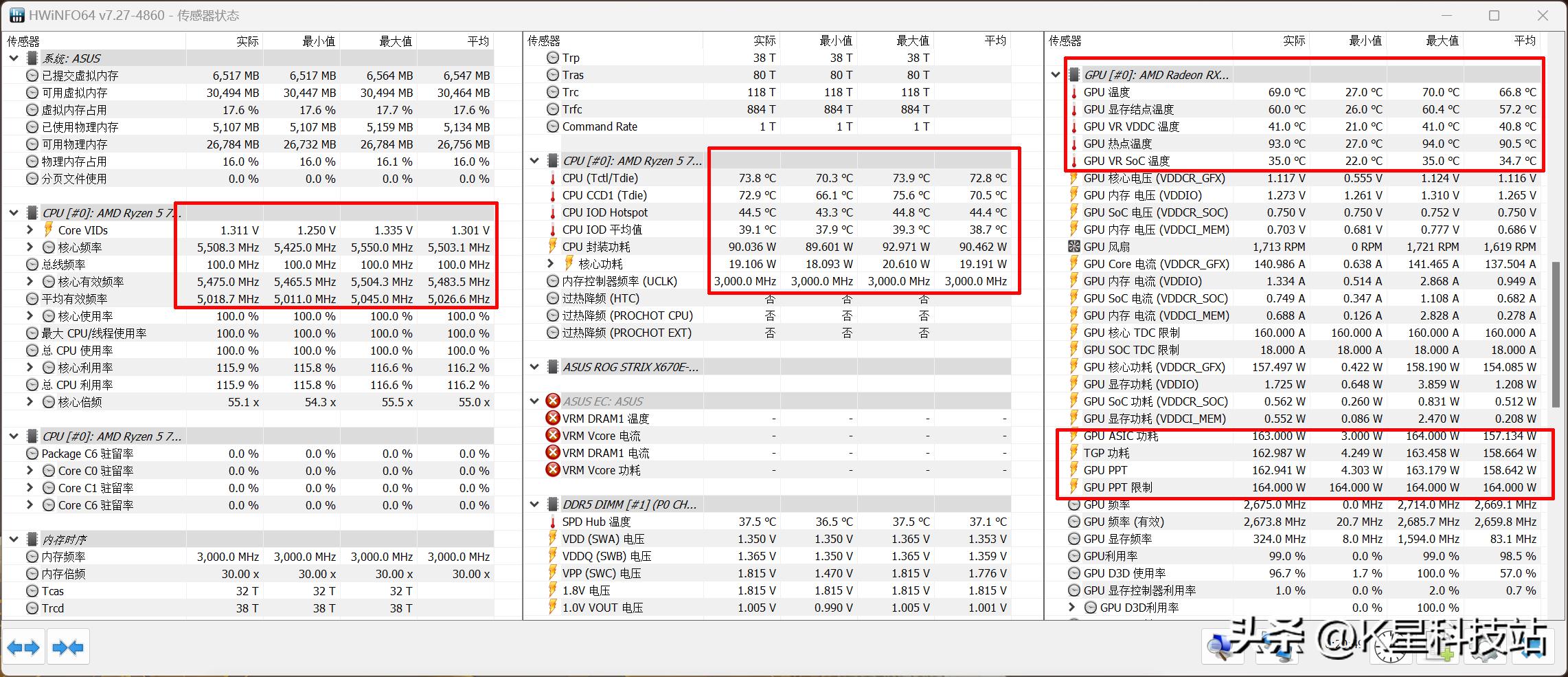 鍗庣strixz270e涓绘澘閰嶄粈涔坈pu鍚堢悊,鍗庣鏃楄埌670e涓绘澘璇勬祴