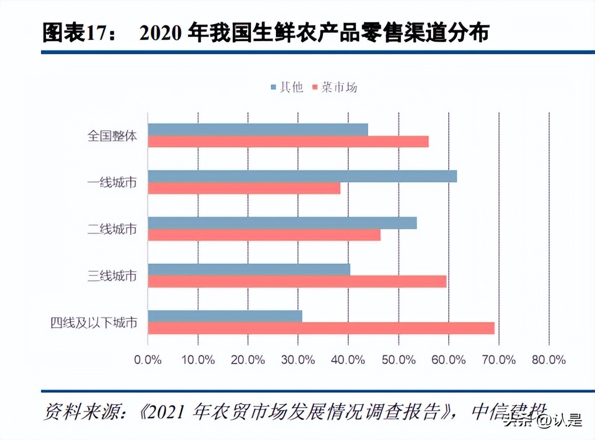 拼多多机会分析,拼多多量价双增长的经营逻辑