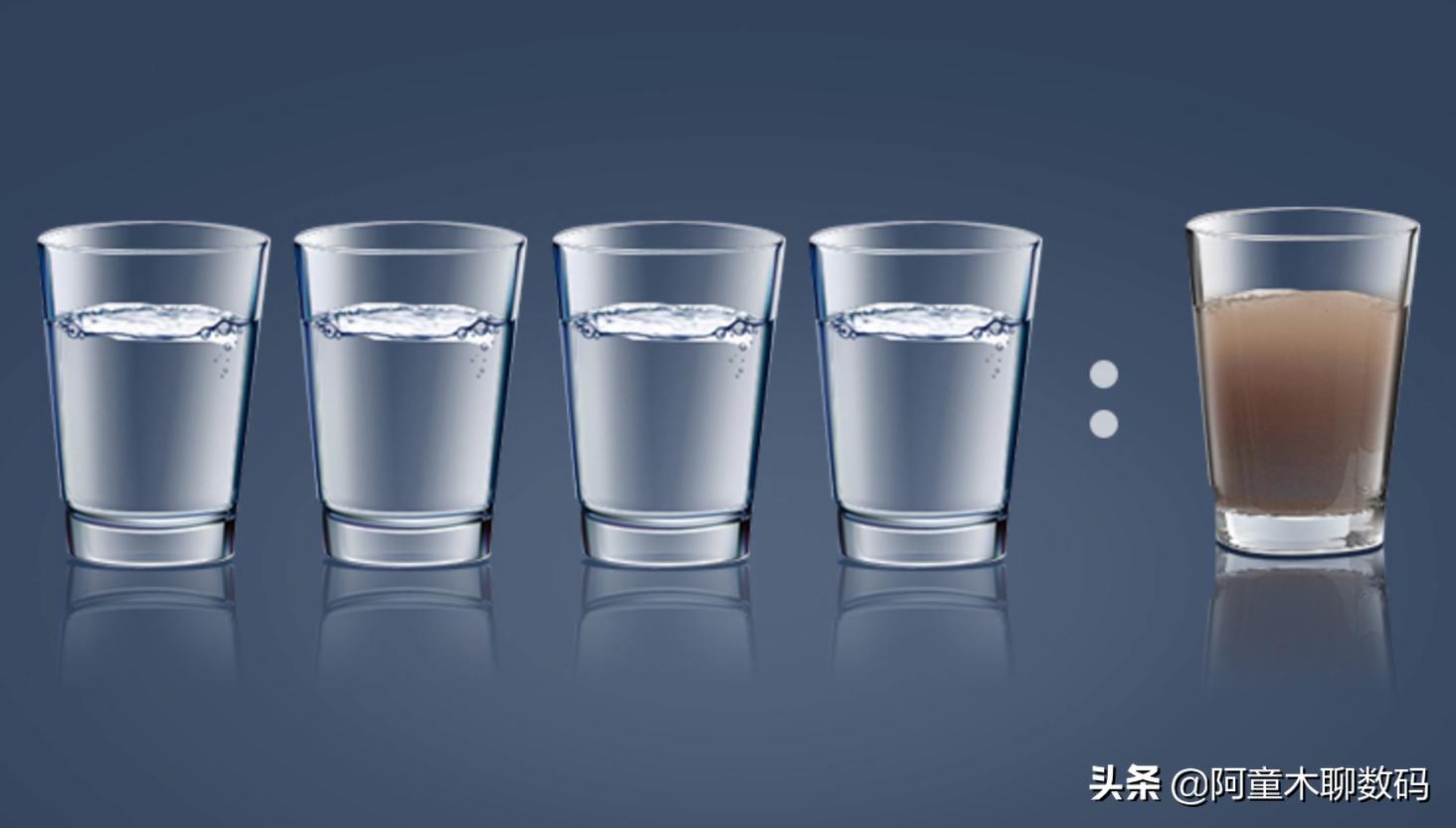 即热净饮一体机推荐,即热式净饮一体机排名及价钱