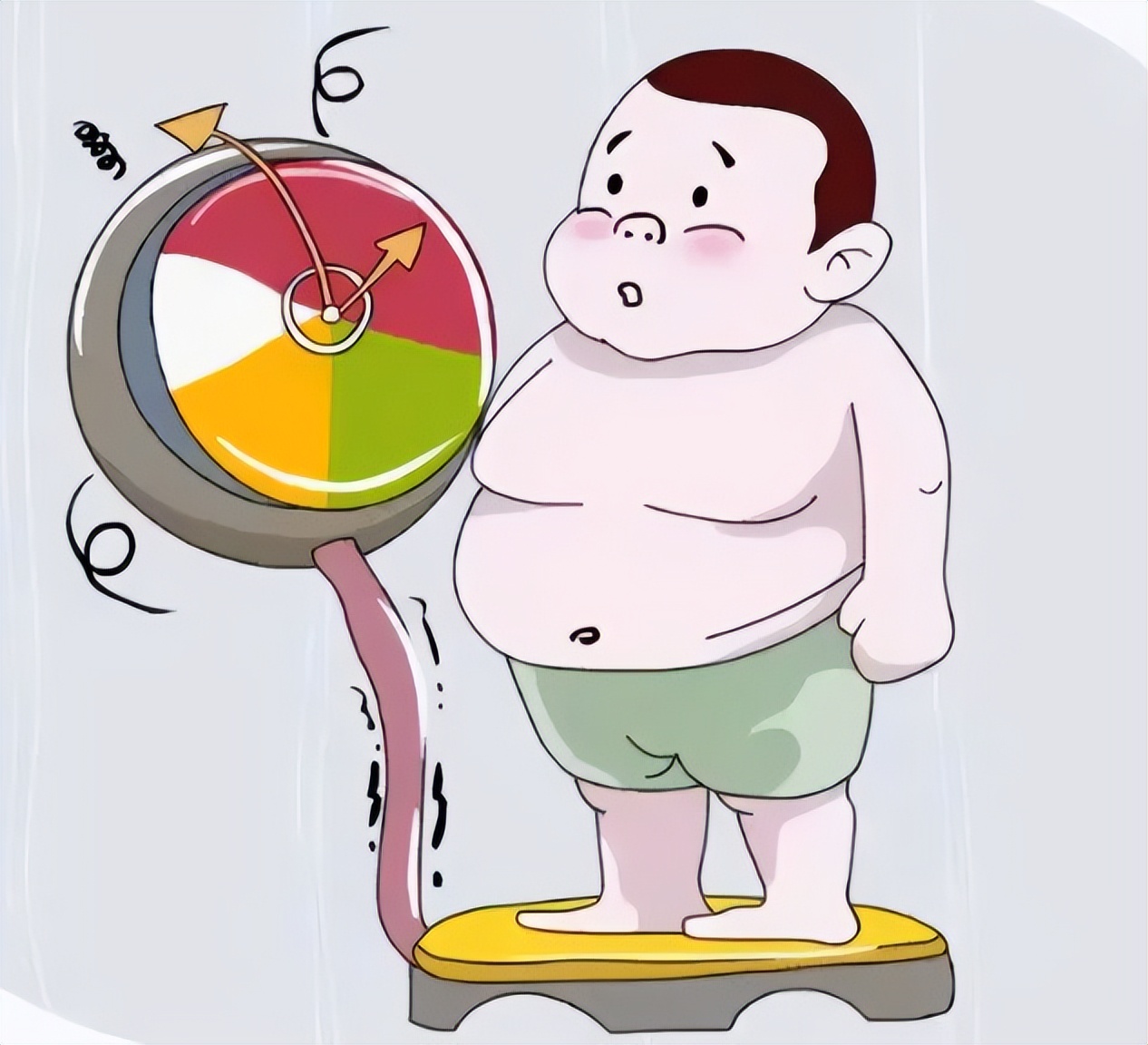 男性160-172标准体重对照表,成年男性体重身高标准对照表