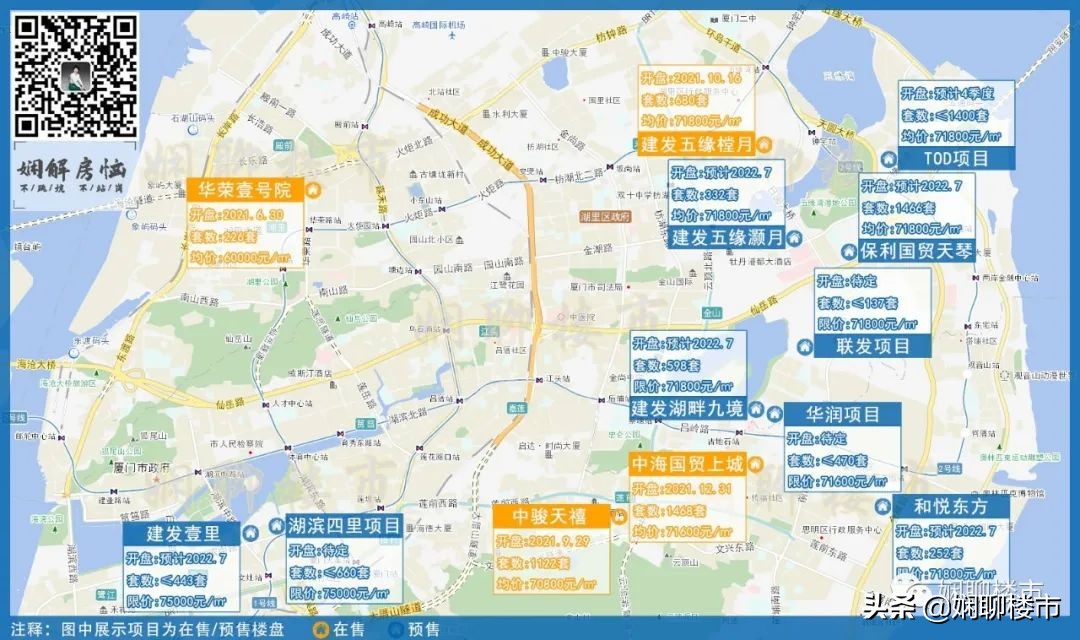 岛内新楼盘推荐,岛内主流新盘户型趋势