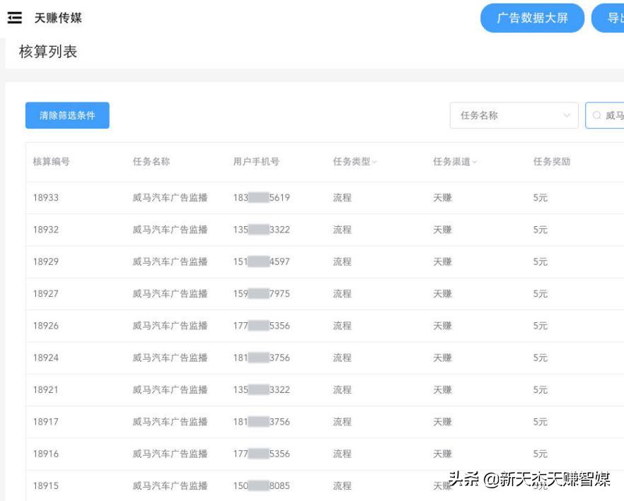 网约车如何提高收益,网约车怎么提高活跃率