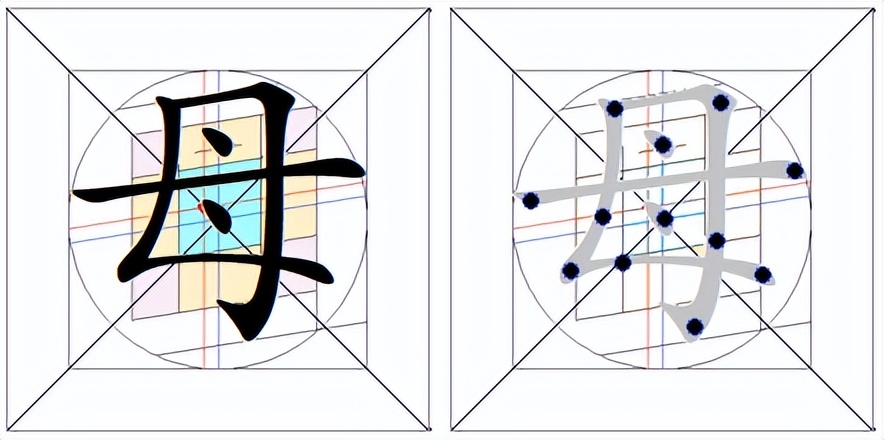 全网最难写的字该怎么写,史上最难写的字的技巧