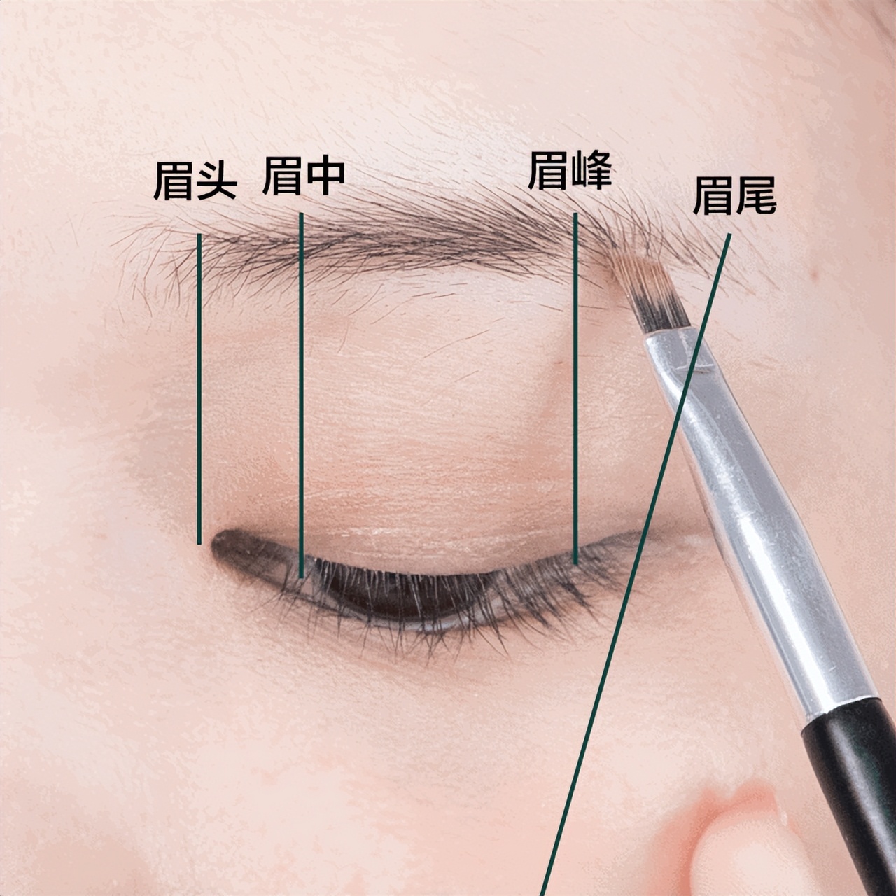 新手小白全套彩妆推荐哪款好用,新手第一套入门彩妆推荐哪款