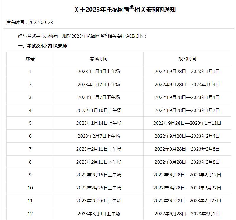 托福IBT网考考试流程,托福ibt最新信息