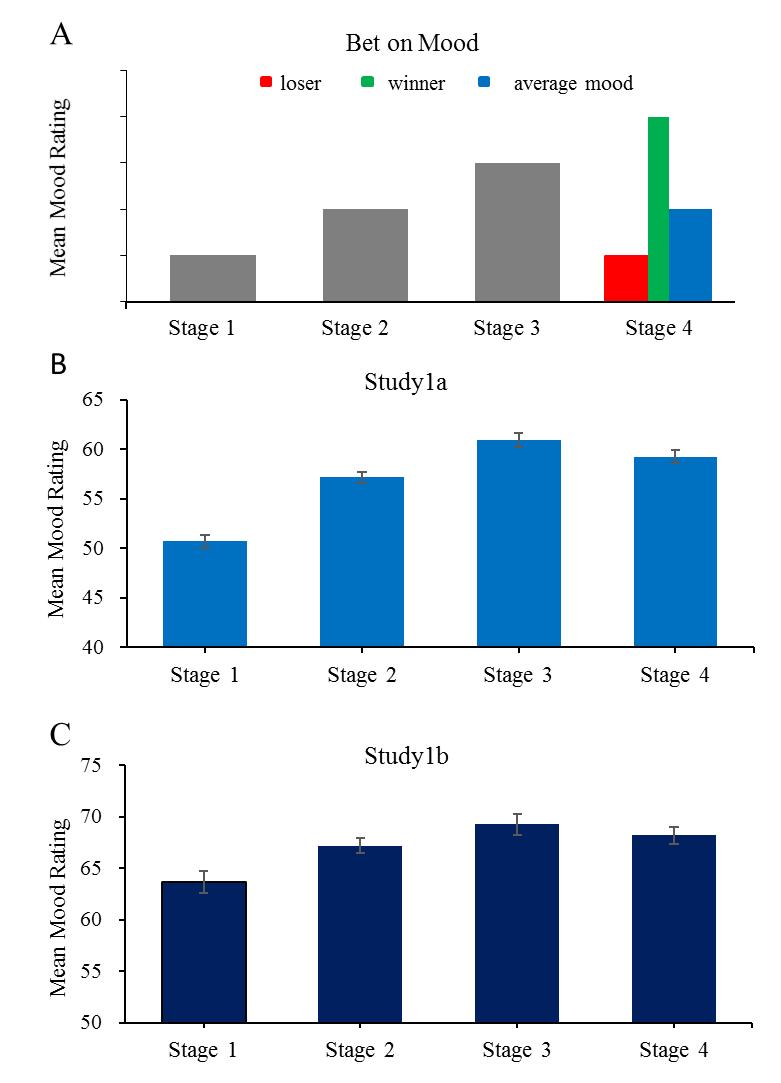 712万彩票无人认领7天就作废了,彩票710万无人认领将过期