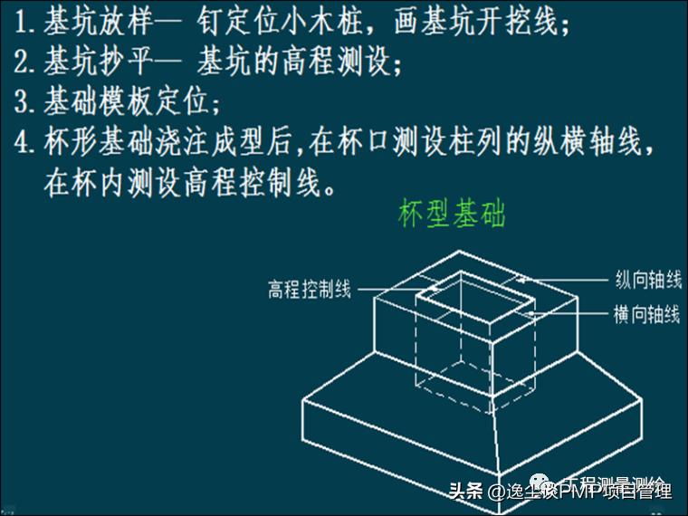 工程测量员高级试题,工程测量员证考试题库