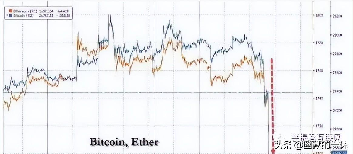 礼多多涉嫌集资诈骗犯罪,礼多多涉案资金多少