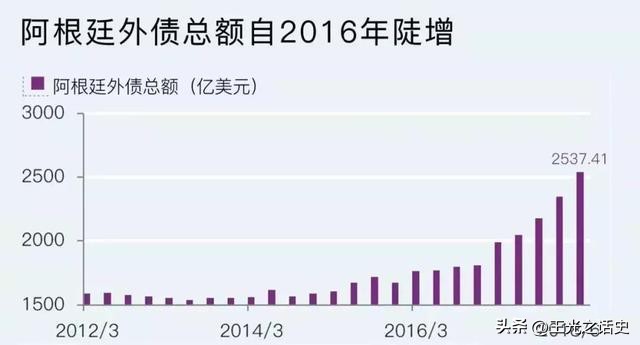 阿根廷除了足球还有什么,阿根廷遍地足球