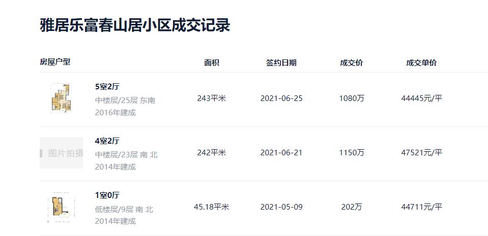 山景房变坟景房可以退房吗,湖景房竟变墓景房