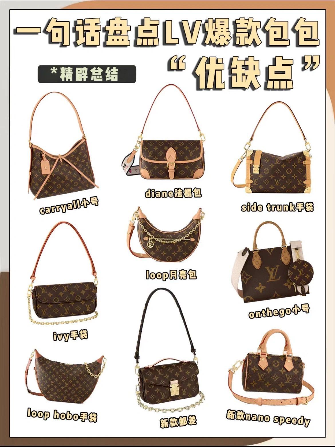 lv爆款包包刚出来多少钱,lv包包女款爆款2024新款