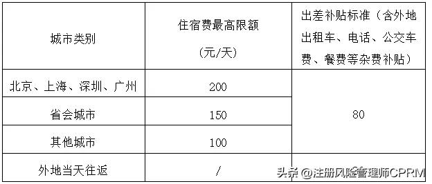 小额贷款公司的管理制度,小额贷款公司制度完整版