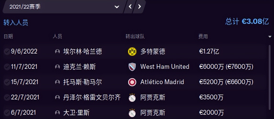 曼联高层将继续全力支持滕哈格,滕哈赫曼联最新消息