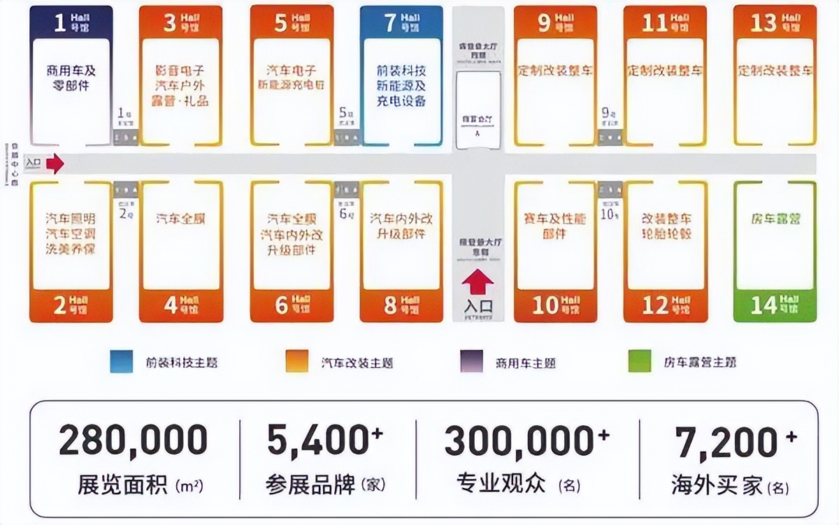 2020年全球汽车产业峰会,2023汽车行业峰会