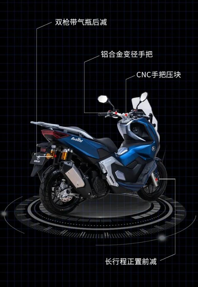 外观硬朗、配置硬核，ADV踏板再添实力选手，嘉陵酷可山猫上市