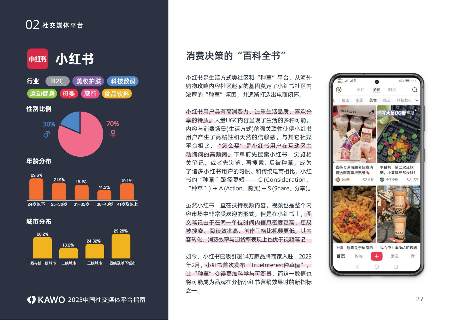 2023年主流社交平台,国内主流社交媒体平台有哪些