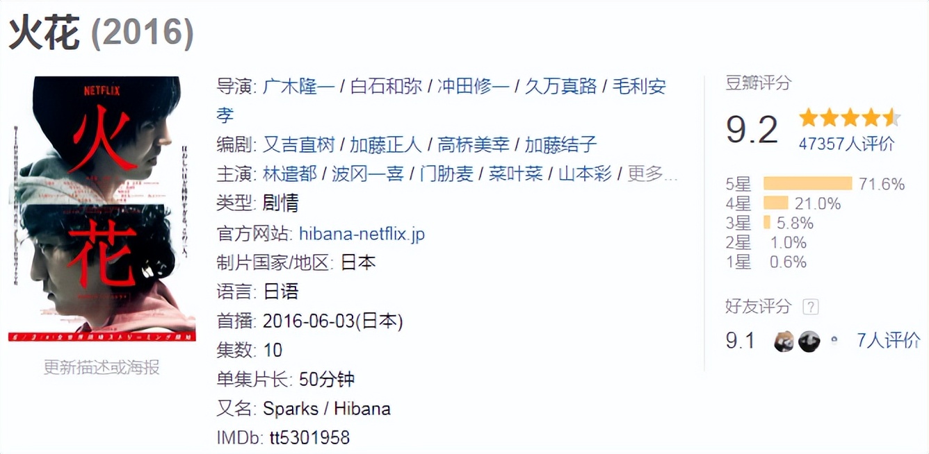 日本黑帮电影巅峰之作,亚洲第一黑帮片