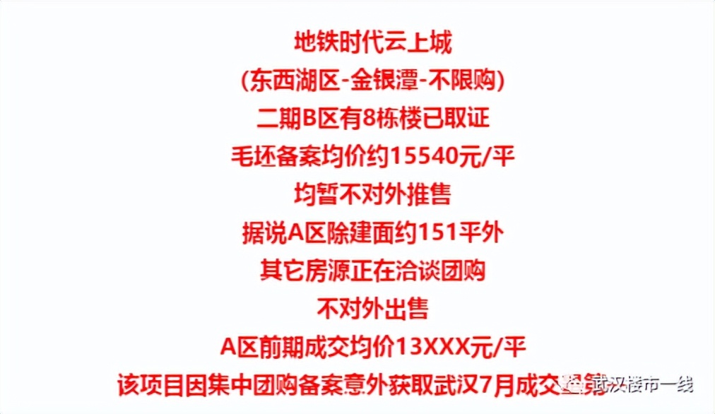 海口江东片区最新房价,地段好的房价越来越贵