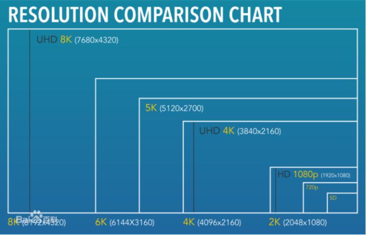 innocn27寸美术显示器评测,innocn联合创新144hz显示屏