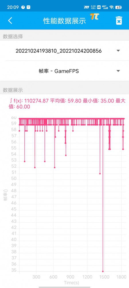 iqooneo7深度评测,iqooneo7se手机体验