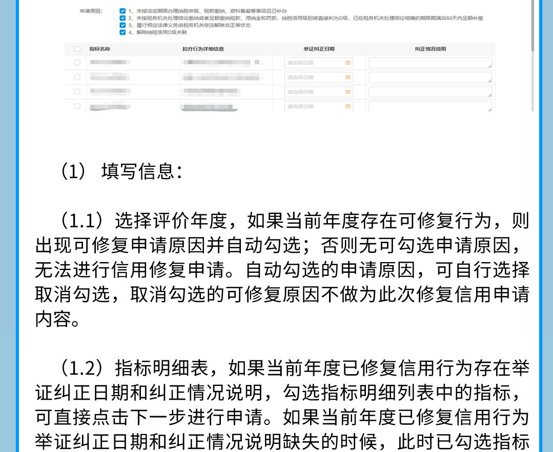 纳税信用评价等级2022公布,纳税信用等级评价分值为多少