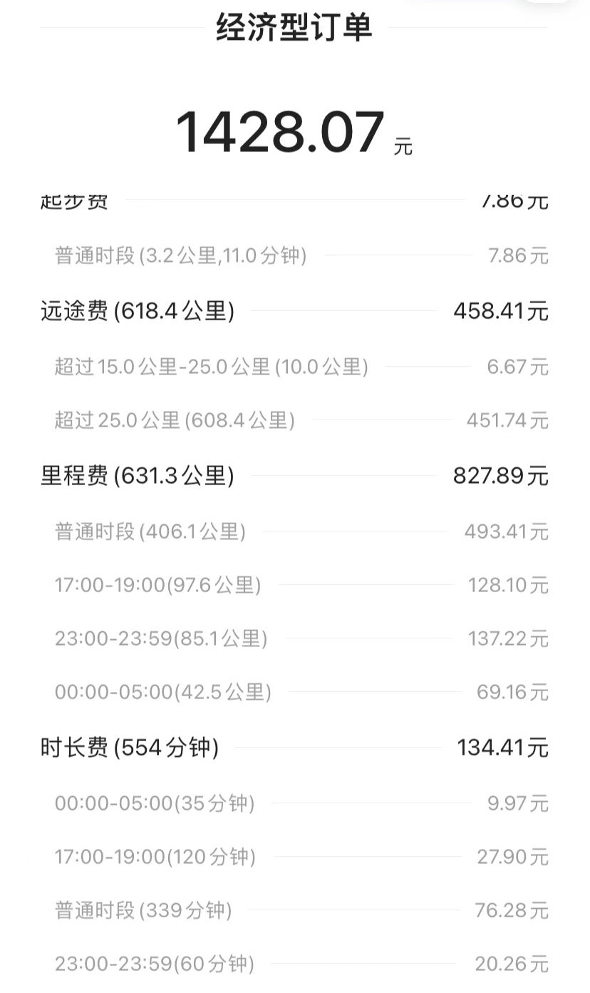 在昆明开网约车谋生怎么样 (在昆明开网约车能赚到钱吗)