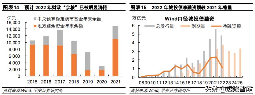 2024中国经济的机遇和挑战,2024中国经济形势分析与展望