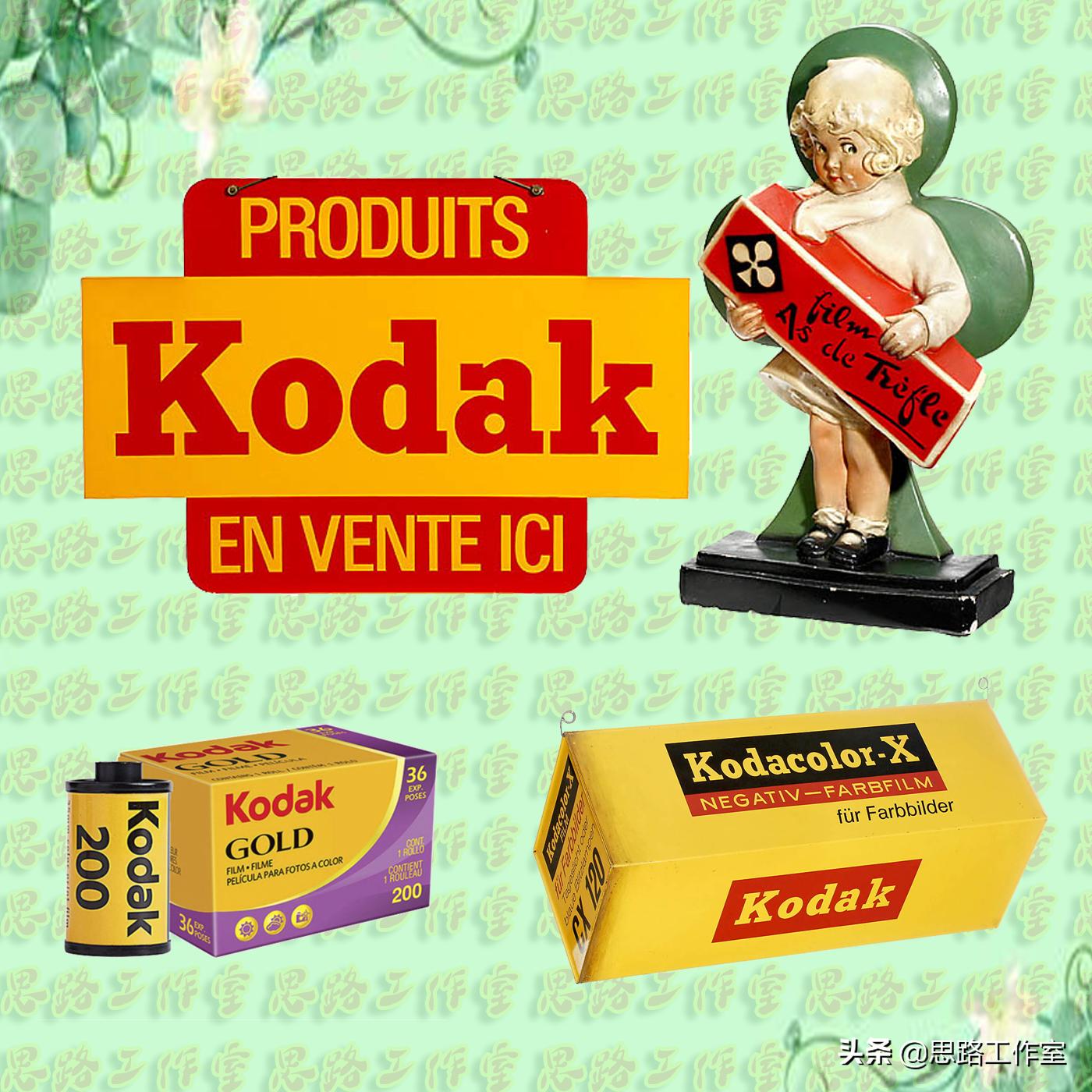 柯达胶片相机可以用国产胶卷,柯达胶卷相机好吗