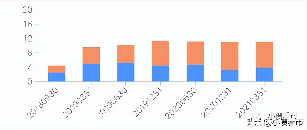 起步股份2018业绩预估,起步股份被st