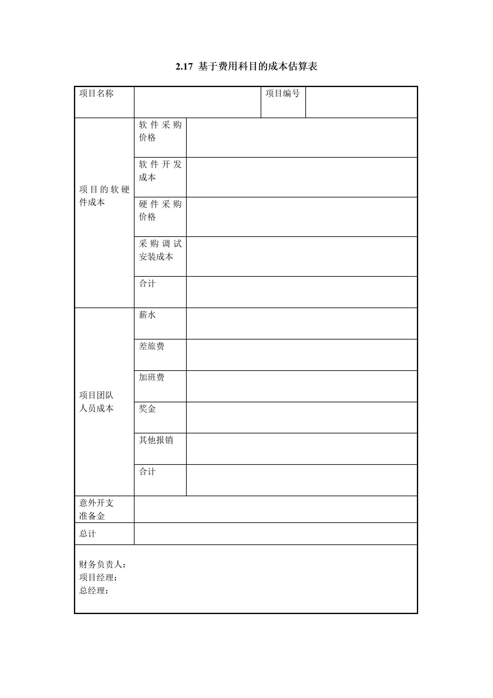 it项目流程ppt,it行业项目经验模板