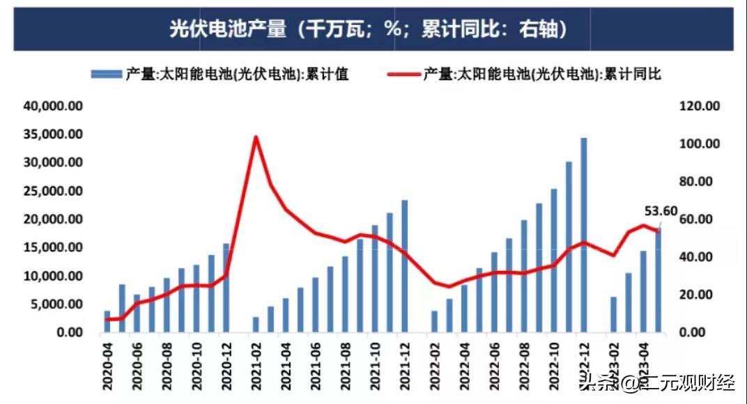 美联储主席讲话前一日白银跌1美金，白银会凉透不