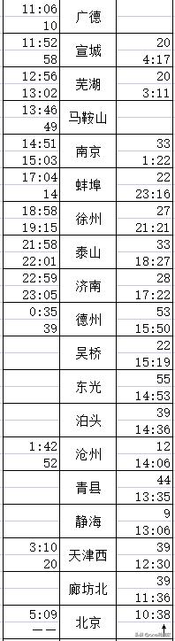 京福老牌K45/46次列车