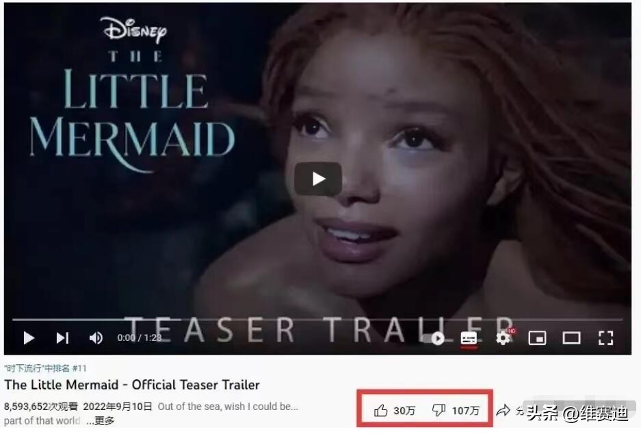 2023年好莱坞大片有哪些电影,2023年好莱坞10部大片推荐