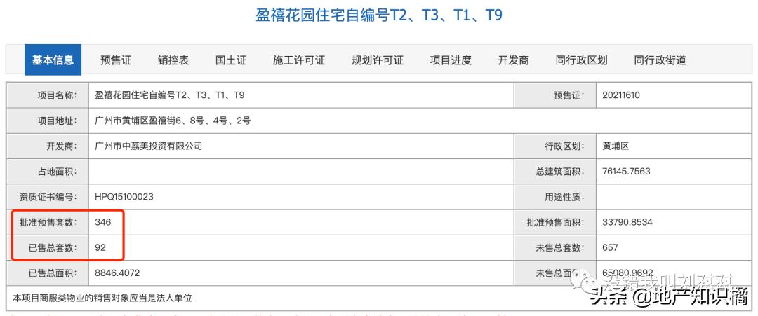 富力新城值得买吗,富力新城值不值得入手