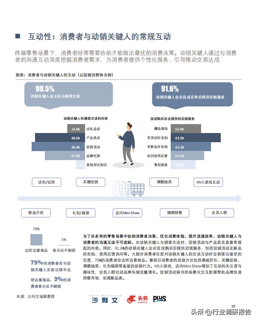 2022零售业数字化转型,中国零售数字化转型研究报告