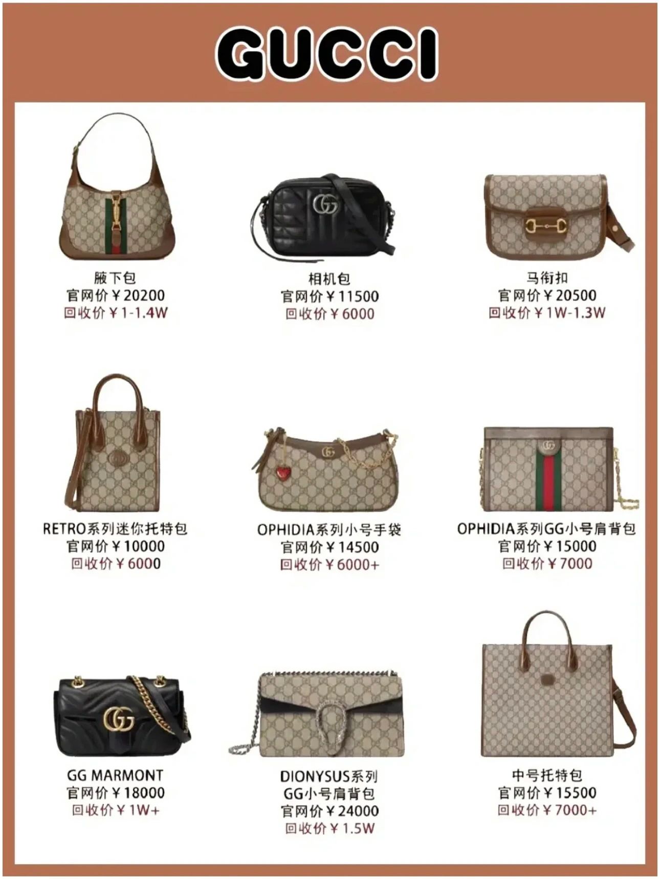 适合第一次入手的大牌包包,适合新手第一次入手的大牌包包